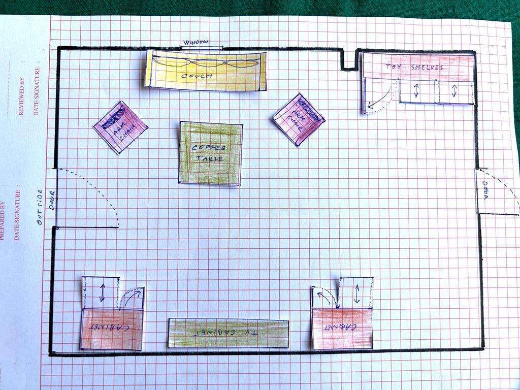 How To Draw A Floor Plan A Simple Step By Step Guide From Homify