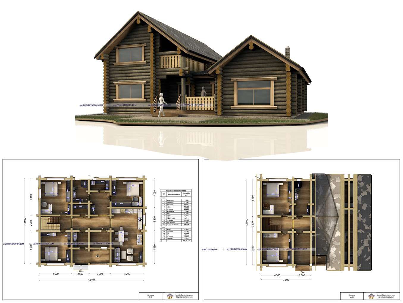 Дом из кело - сухостойная сосна | homify