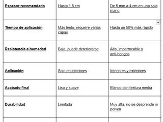 EA20250820-23939 Press profile homify Apartment White, Text, Font, Screenshot, Document