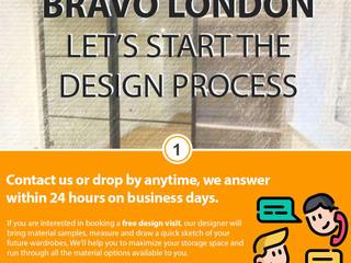 Bravo London - Let's Start The Design Process, Bravo London Ltd Bravo London Ltd บ้านระเบียง