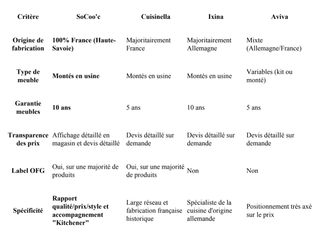 EA20251128-24124 Press profile homify Industrial style dressing room Text, White, Font, Number, Screenshot, Document